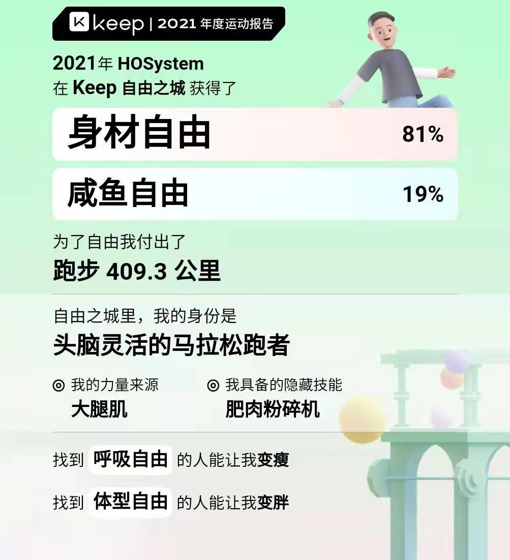 2021年度总结 2022年度规划