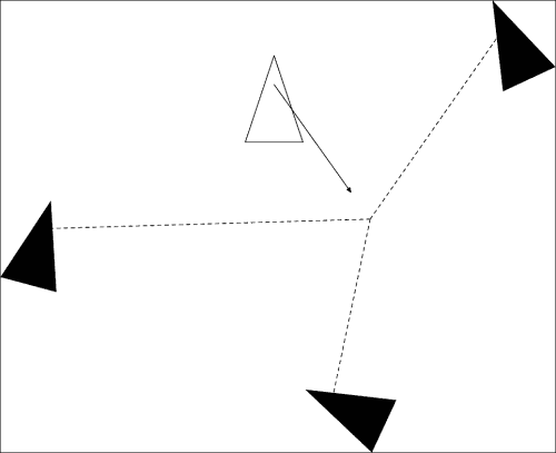 鸟群