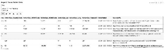 构建可重用的笔记本