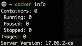 基本的 Docker 终端命令