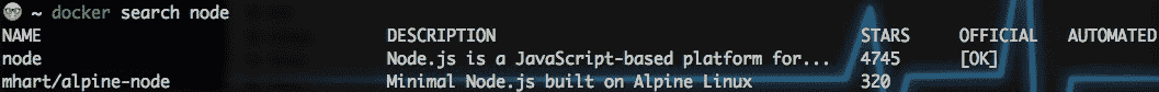 JavaScript