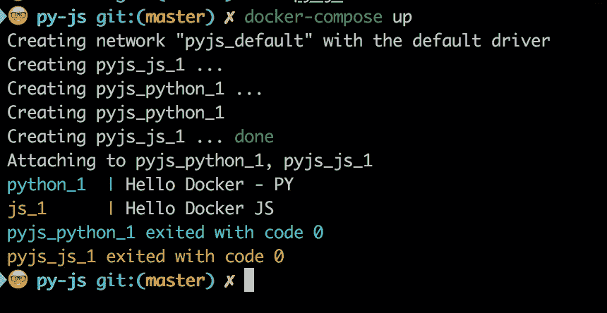 docker-compose 首次运行