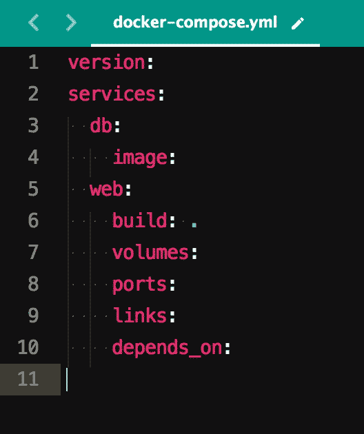 docker-compose 文件：docker-compose.yml