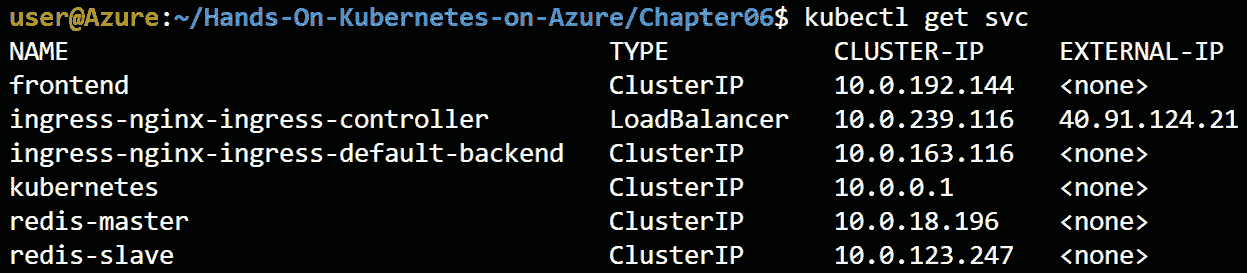 运行 kubectl get svc 命令后，您将看到共有六个服务，只有 Ingress 控制器提供了外部 IP。