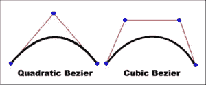 THREE.ShapeGeometry