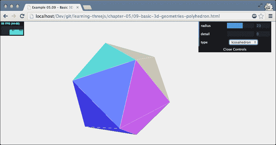 THREE.IcosahedronGeometry