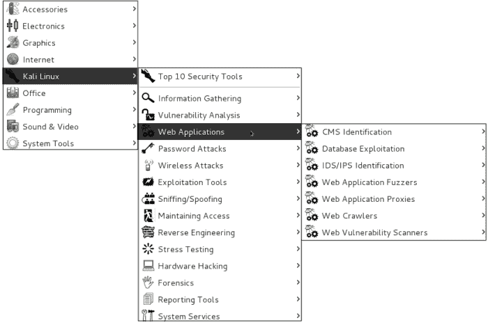 Kali Linux