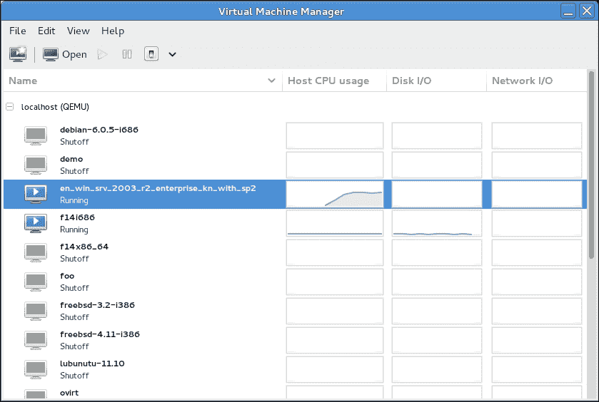 在 CentOS 7 上设置 KVM 进行完全虚拟化