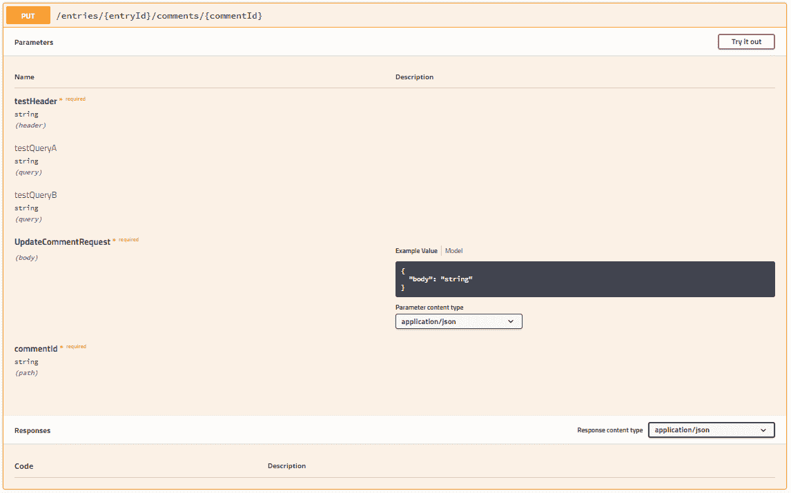 Comment Put Swagger Example