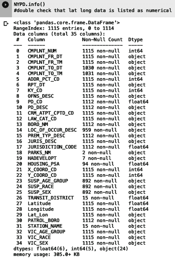 NYPD.info()的数据框摘要