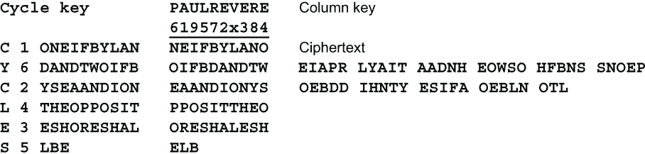 7-unnumb-11