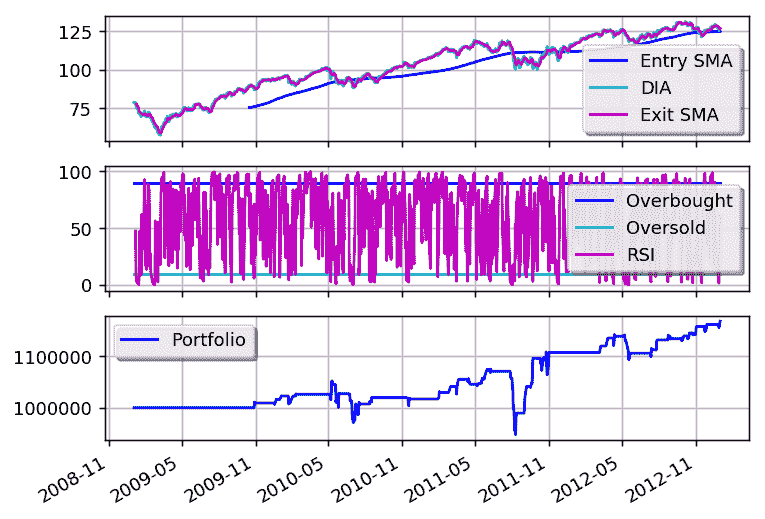 _images/rsi2_sample.png