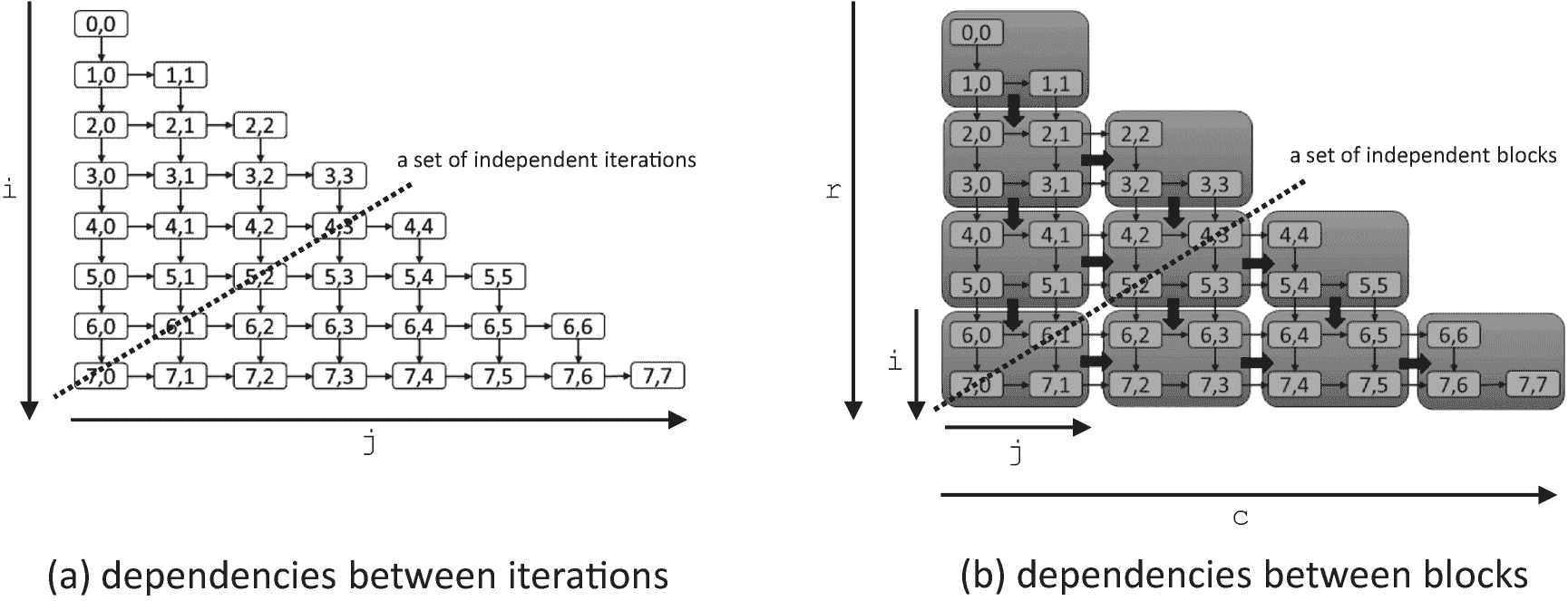 ../img/466505_1_En_3_Fig13_HTML.png