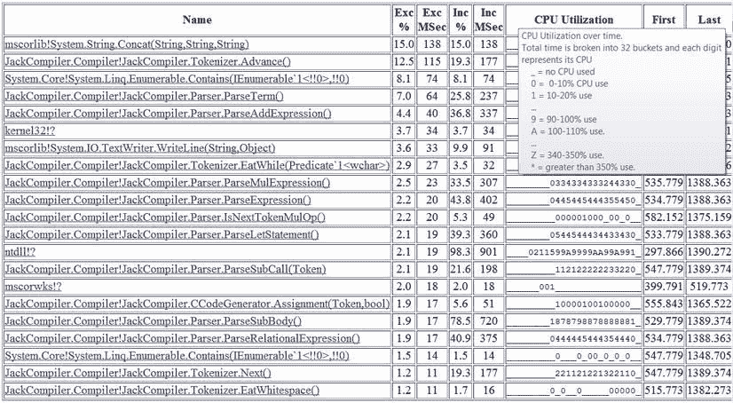 9781430244585_Fig02-07.jpg