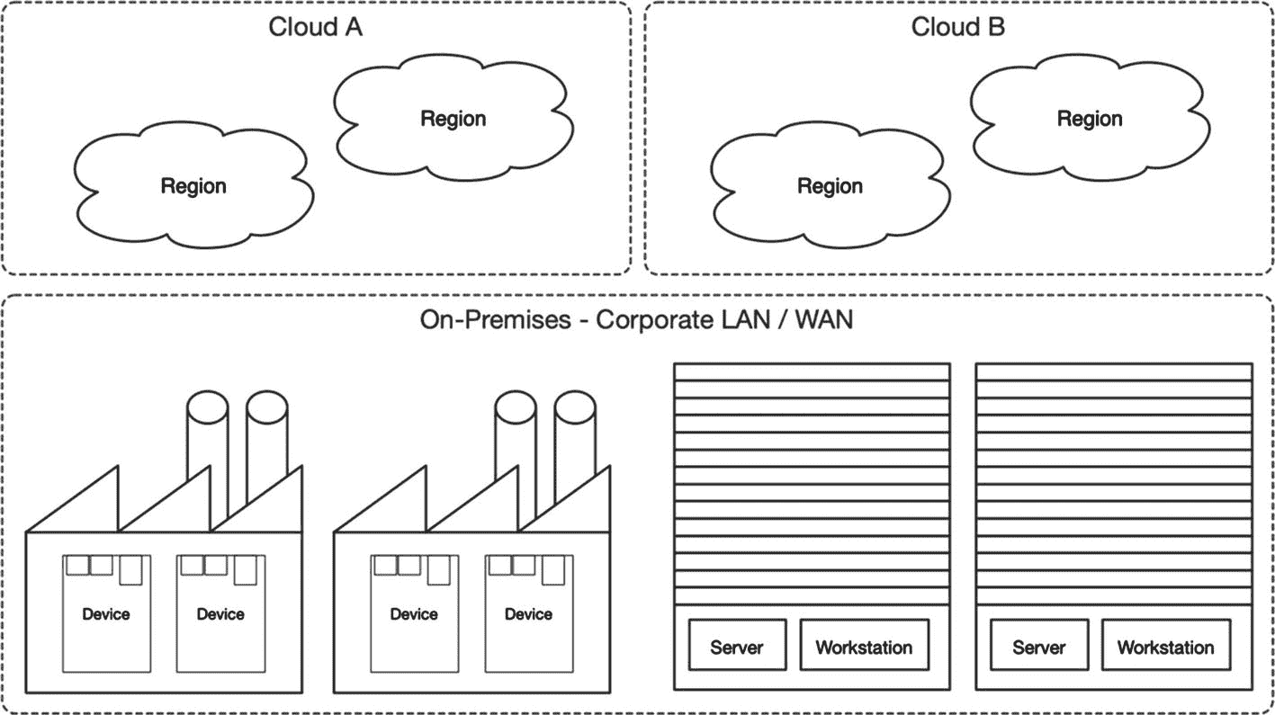 img/483120_1_En_11_Fig2_HTML.jpg