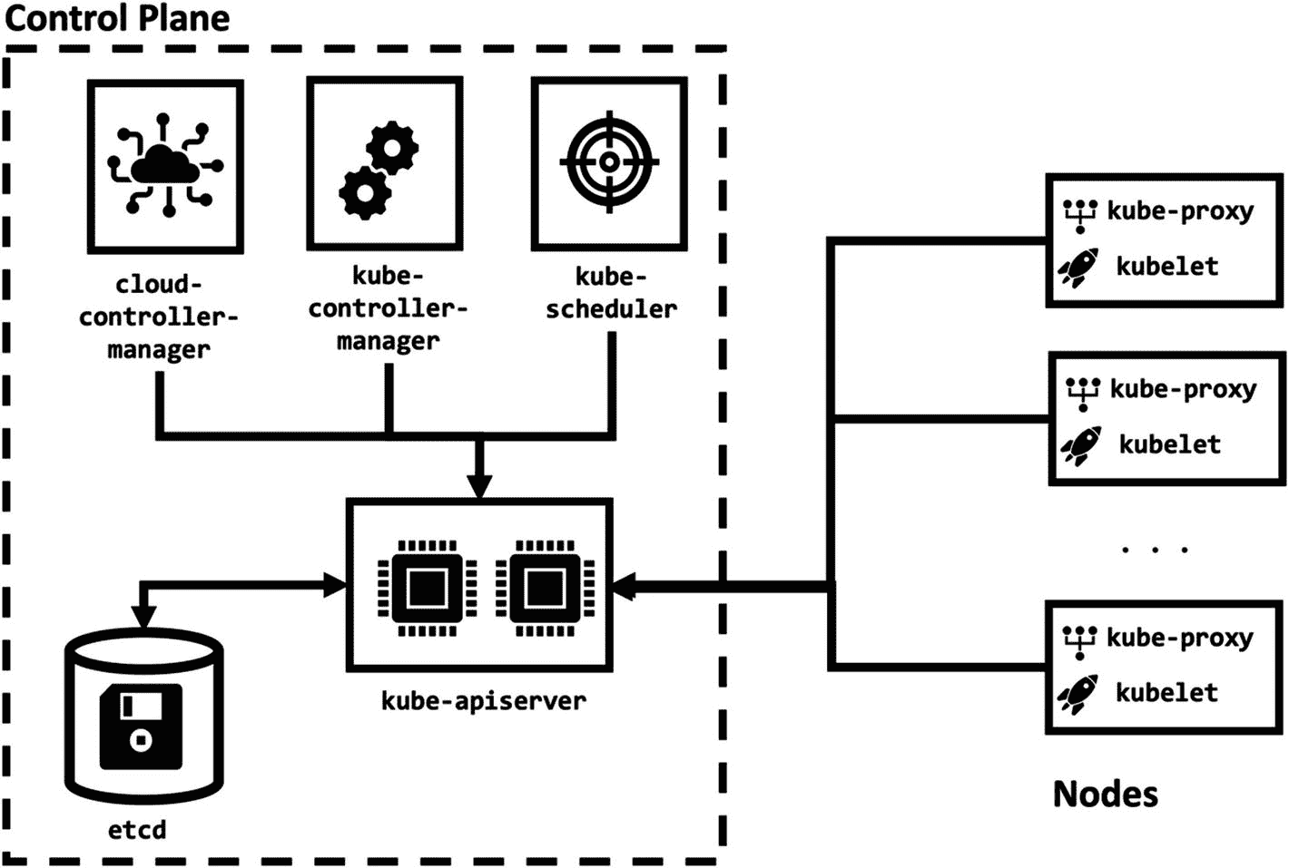 img/503015_1_En_1_Fig2_HTML.jpg