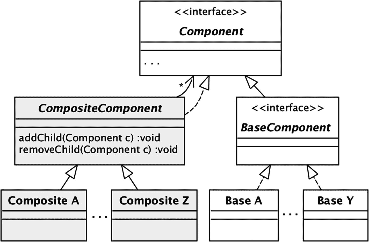 img/470600_1_En_9_Fig10_HTML.jpg