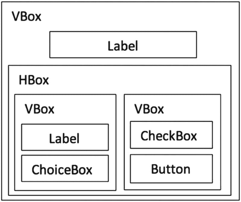 img/470600_1_En_9_Fig6_HTML.jpg