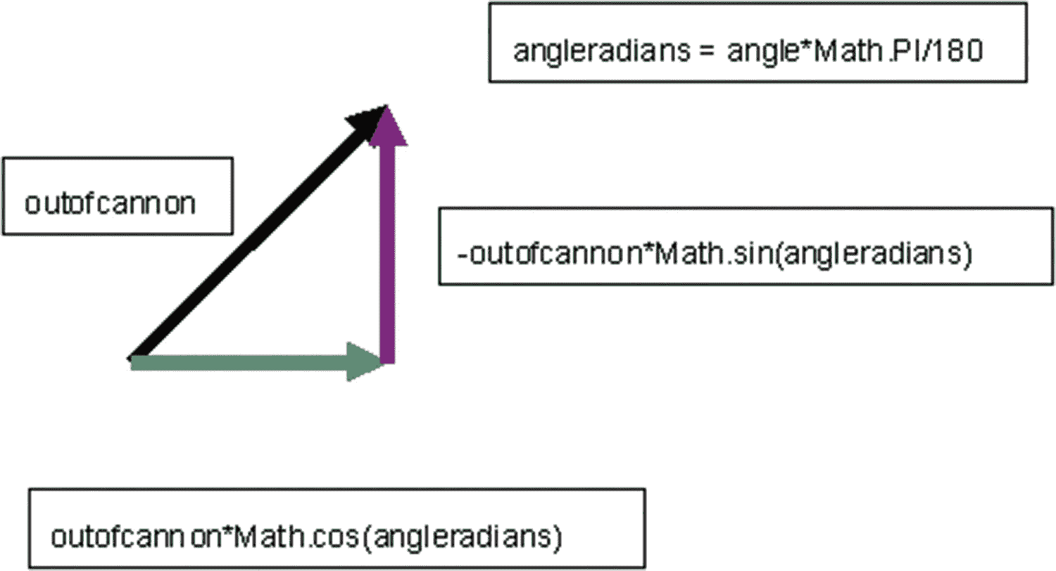 img/214814_2_En_4_Fig9_HTML.jpg