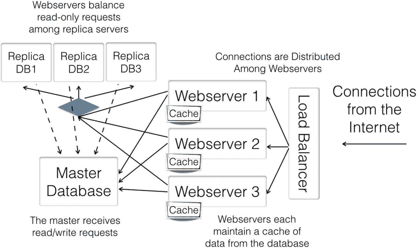 img/487291_1_En_7_Fig3_HTML.jpg