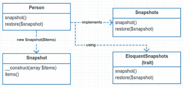 A435115_1_En_21_Fig2_HTML.jpg