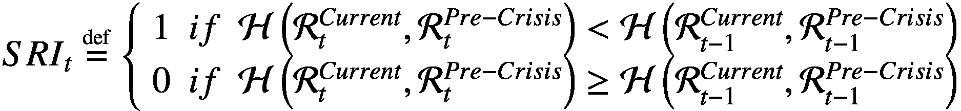 $$ {SRI}_t\stackrel{\scriptscriptstyle\mathrm{def}}{=}\left{\begin{array}{c}1\kern0.5em if\kern0.5em \mathcal{H}\left({\mathcal{R}}_t{Current},{\mathcal{R}}_t{Pre- Crisis}\right)<\mathcal{H}\left({\mathcal{R}}_{t-1}{Current},{\mathcal{R}}_{t-1}{Pre- Crisis}\right)\ {}0\kern0.5em if\kern0.5em \mathcal{H}\left({\mathcal{R}}_t{Current},{\mathcal{R}}_t{Pre- Crisis}\right)\ge \mathcal{H}\left({\mathcal{R}}_{t-1}{Current},{\mathcal{R}}_{t-1}{Pre- Crisis}\right)\end{array}\right. $$