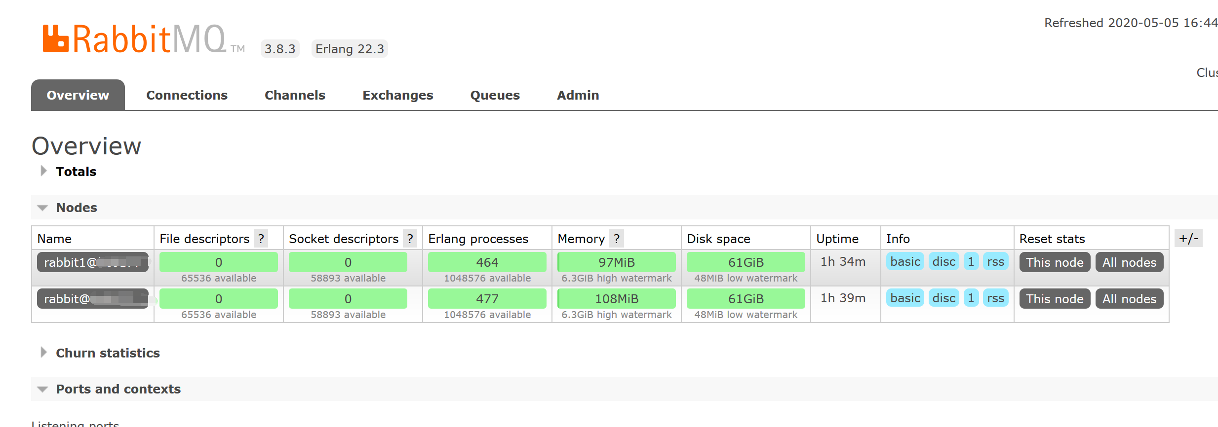 mq_12_rabbit1_cluster_management