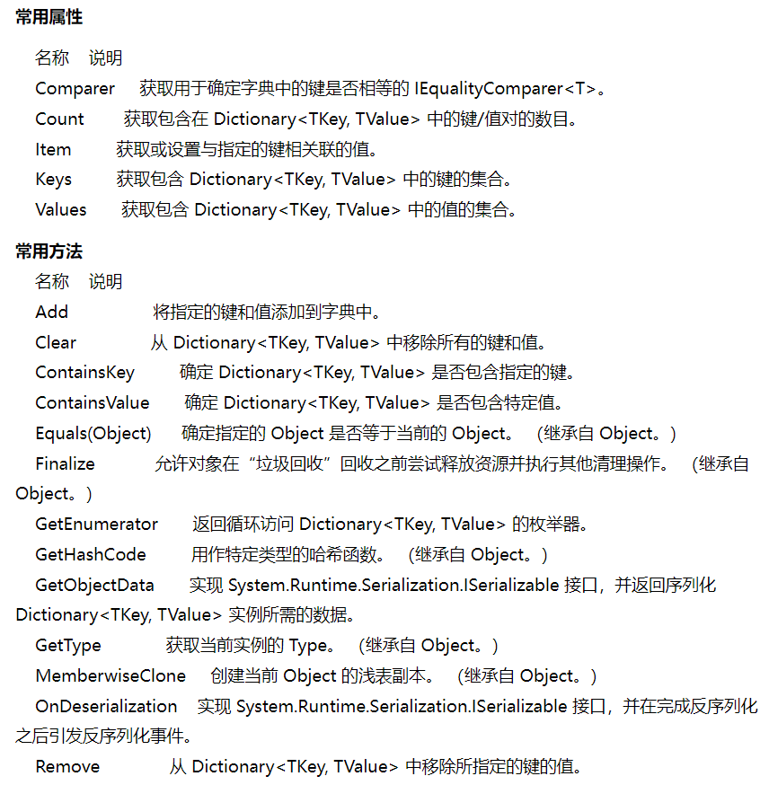 C#中的数据字典Dictionary