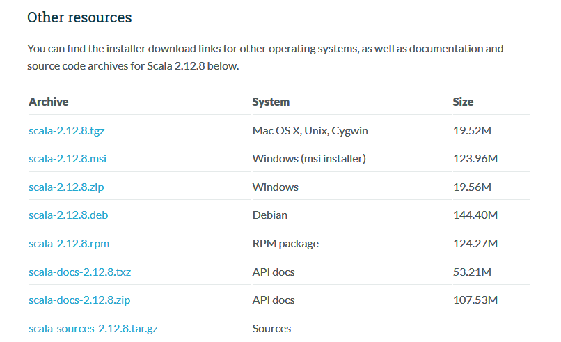 scala-other-resources.png