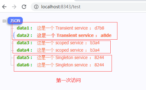 Autofac 框架初识与应用 