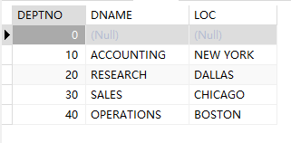 DEPT_Table