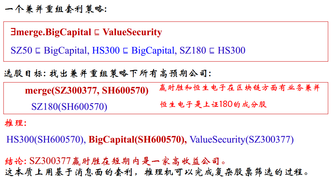 知识图谱推理与实践 1 Jadepeng 博客园