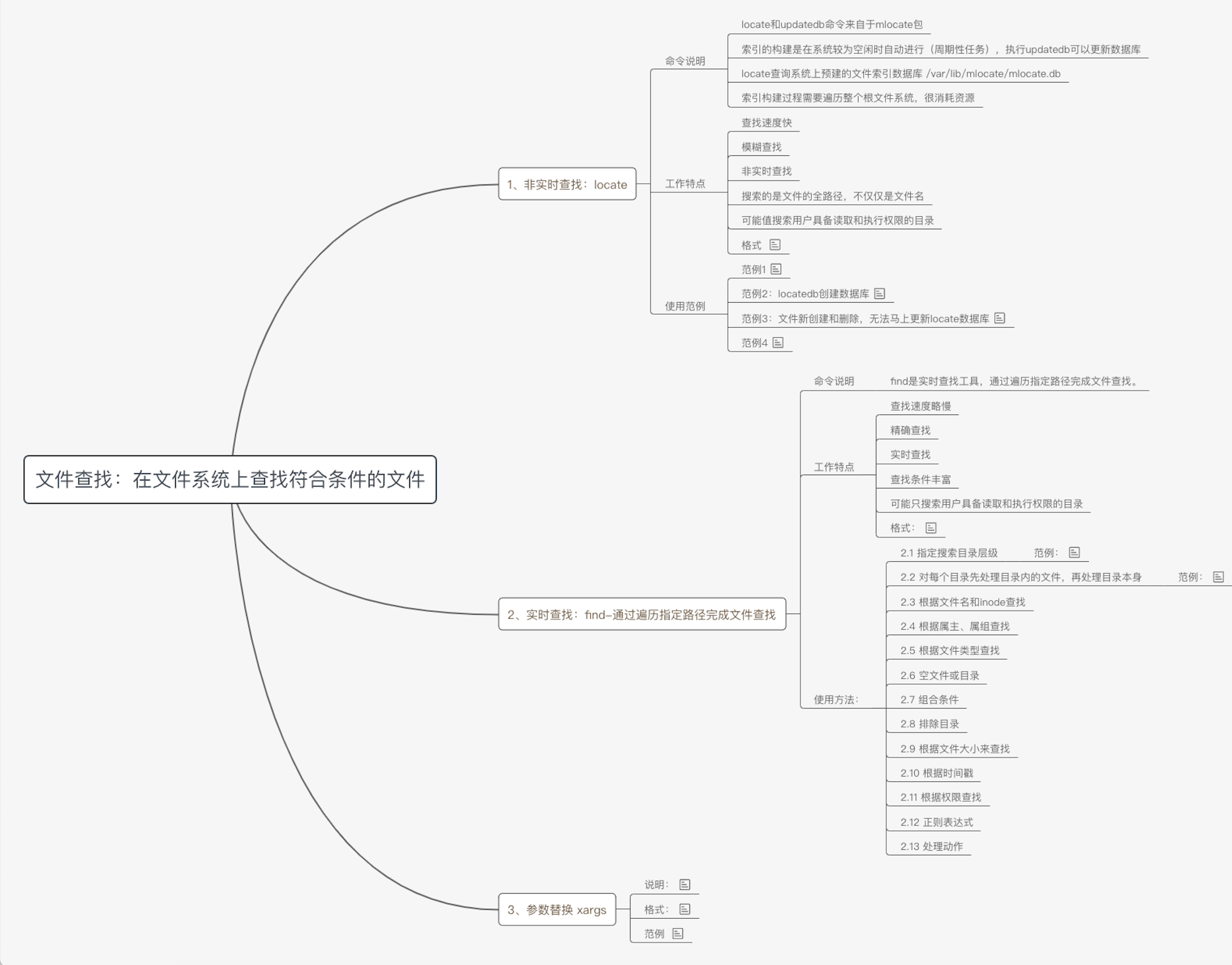 linux文件查找详解