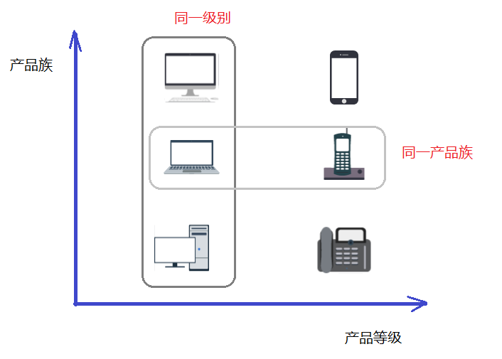 Java设计模式-day02