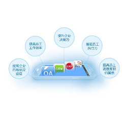 2263937 zhonghui dingding 1582170535