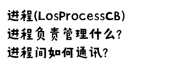 v24.03 鸿蒙内核源码分析(进程概念) | 进程在管理哪些资源-鸿蒙开发者社区