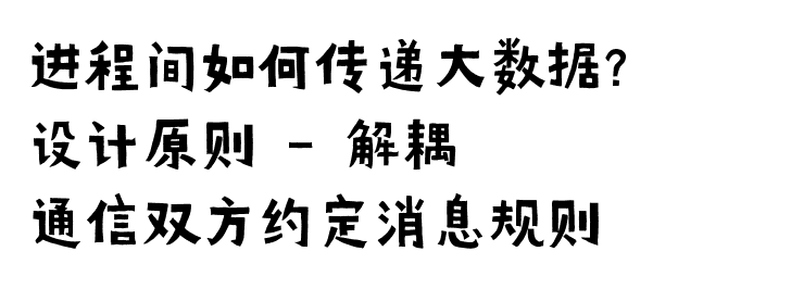 v33.03 鸿蒙内核源码分析(消息队列) | 进程间如何异步传递大数据-鸿蒙开发者社区