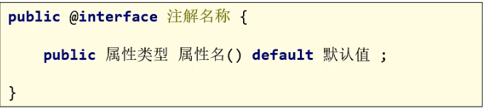 单元测试、反射、注解、动态代理