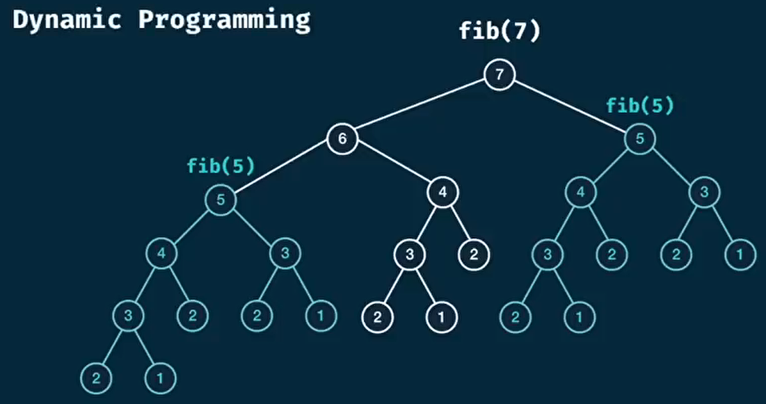 image-20210424214203954